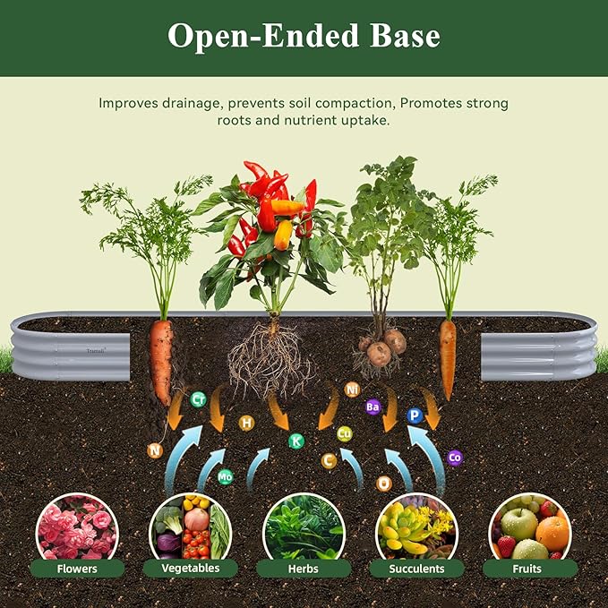 6-Pack 12×2×1ft Galvanized Raised Garden Bed Kit - Oval Large Metal Planter Box with Easy Tool-Free Assembly for Vegetable Flower Herb Outdoor Backyard Patio Kitchen Garden Family-Friendly