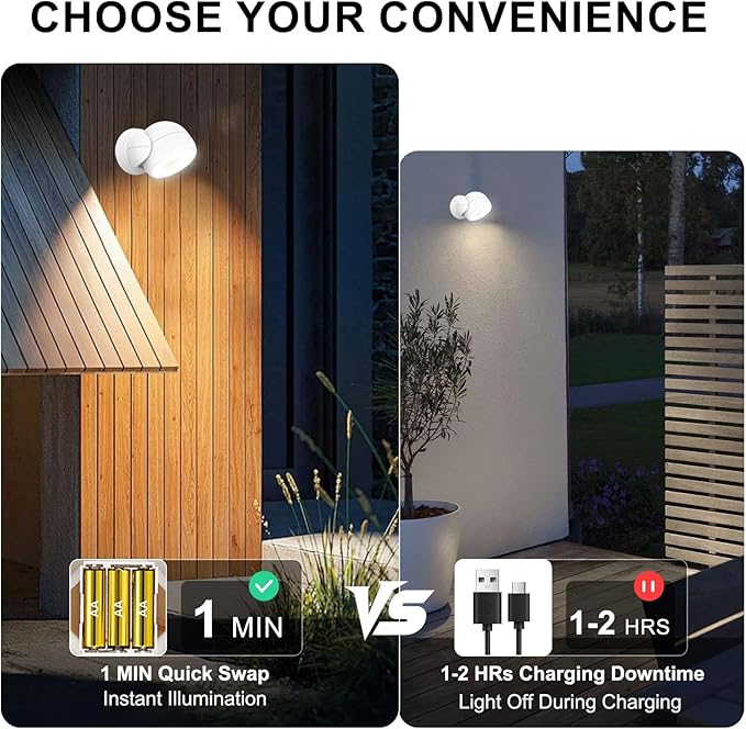HONWELL Battery Operated Motion Sensor Light Outdoor Wireless Waterproof Spotlight Motion Detector Security Light Light Sensor Auto On Off for Porch Stair Hallway Garage Wall Shed House Door (1Piece)