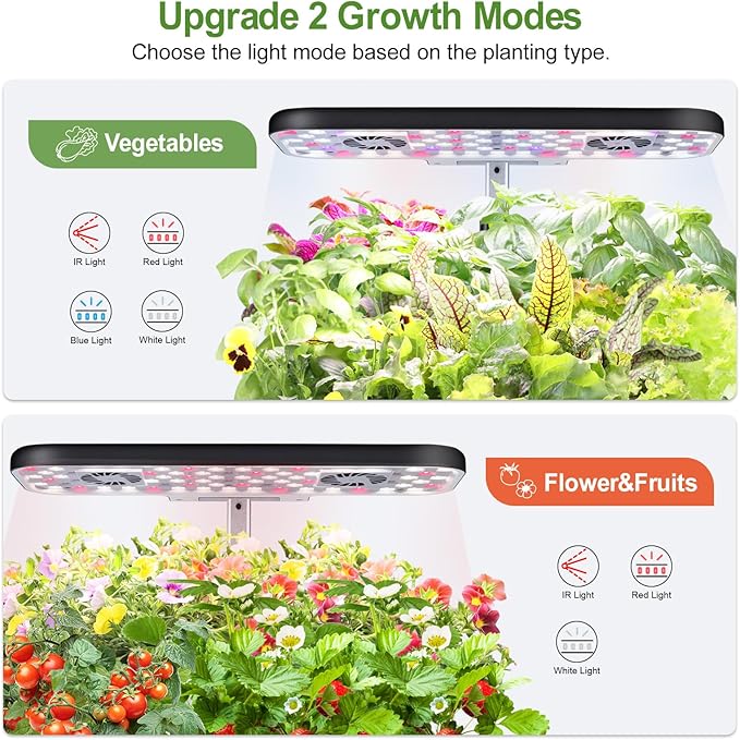 17-Pods Hydroponic Growing System with Dual Fans 24W Full-Spectrum Grow Light &amp Smart Control Panel for Indoor Gardening for Vegetables Herbs