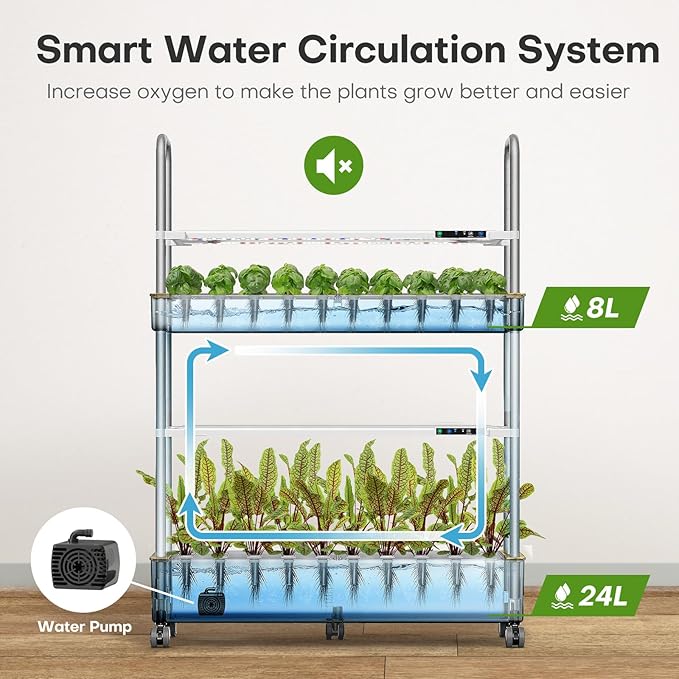 Ahopegarden Indoor Garden Hydroponics Growing System Kit: 60 Pods Indoor Herb Garden with LED Grow Light - Plant Germination Kit 32L Large Capacity Hydroponic Tower for Vegetables Fruits Flowers