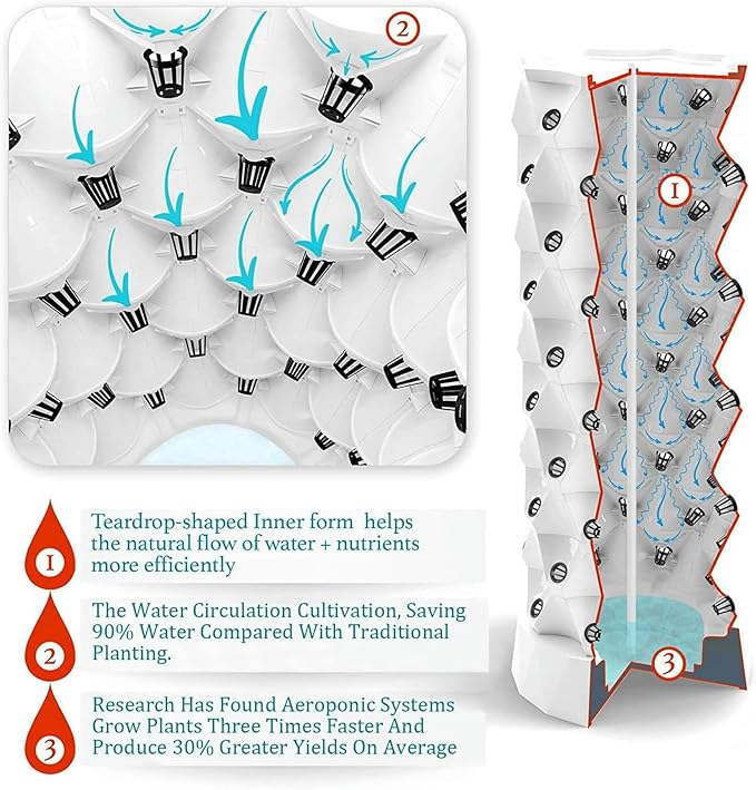 Hydroponics Tower Indoor Garden Hydroponic Growing DIY Cultivation Garden Tower Aeroponics Growing Kit for Fruits and Vegetab