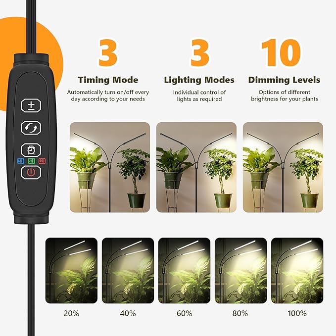 Plant Grow Light Dual Head 40W Indoor Growing Lights144LEDs Full Spectrum Wide Illumination Area 63IN Adjustable Height Stand 10 Dimmable 3/9/12H Auto Timer Floor Lamp for Plants Growth