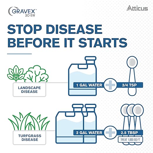 Atticus Gravex 20EW Fungicide (16 oz) - Myclobutanil 19.7% - Systemic Fungus Control for Lawns Landscapes &amp Greenhouses - Brown Patch Anthracnose Powdery Mildew Scab Rust Red Thread Black