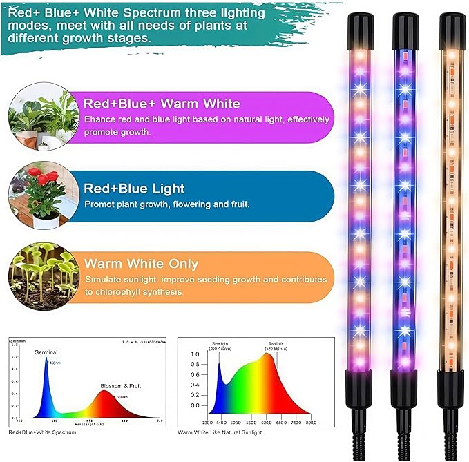 Plant Grow Lights for Indoor Plants Growing 3/9/12h Timer &amp 9 Dimmable Levels Full Spectrum LED Red Blue Light Plant Grow Lamp for Home Greenhouse Adjustable Tripod Stand Max 2.2M