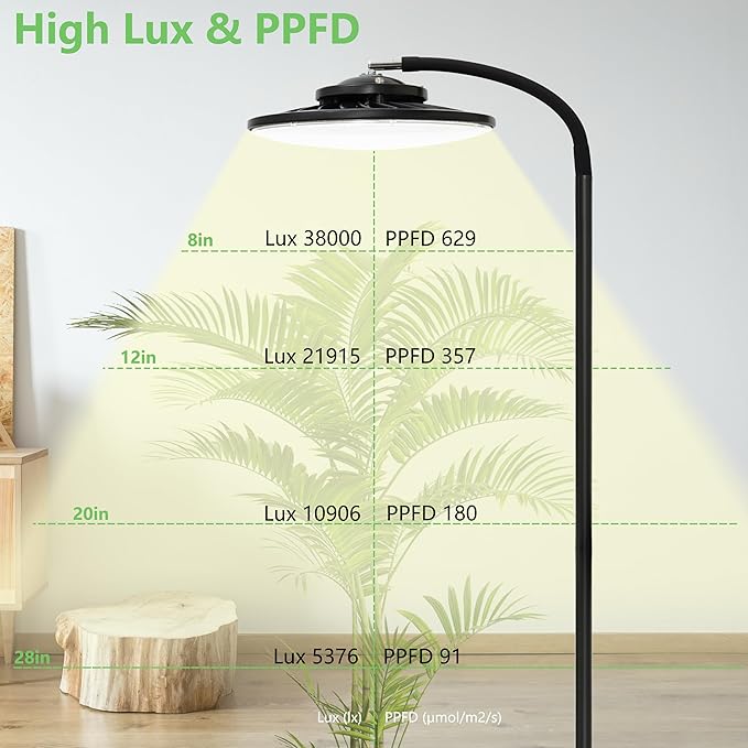 100W Grow Light for Indoor Plants Full Spectrum LED Tall Plant Lights with Timer Standing Floor Growing Lamp 67 Height Adjustable for Large Many Plants