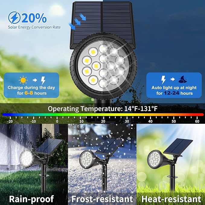 Solar Spot Lights Outdoor 4 Modes/8 Pack Solar Spotlights Waterproof 180° Adjustable Powered Landscape Lights Outdoor Solar Lights for Yard Garden Pathway Flag Tree Wall Statue Cool White