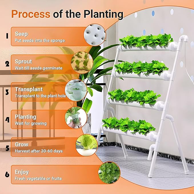 Hydroponics Growing System Kit36 Sites PVC-Pipe Vertical Hydroponic Garden Planting Vegetables and Herbs Growth Cultivation Equipment with PumpTimerPlanting BasketGrow Sponges