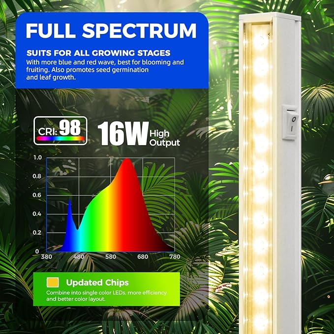 Barrina T5 Grow Lights Full Spectrum Grow Light 3ft 128W (8 x 16W 800W Equivalent) LED Grow Lights for Indoor Plants Ideal for Indoor Plants Plant Grow Shelf Plug and Play Yellow 8-Pack