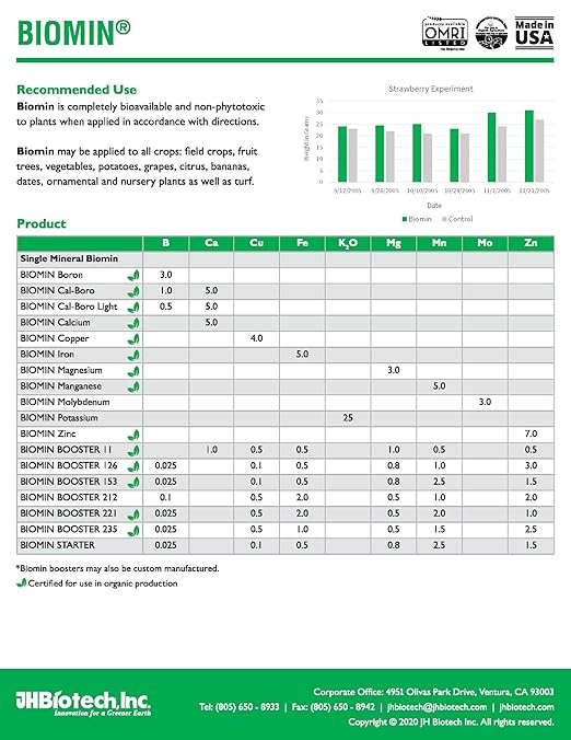 SaferGro Biomin® Manganese Organic Liquid Fertilizer Complexed Manganese for Manganese Deficiency or Supplement Soil and Foliar Application 1 Gallon