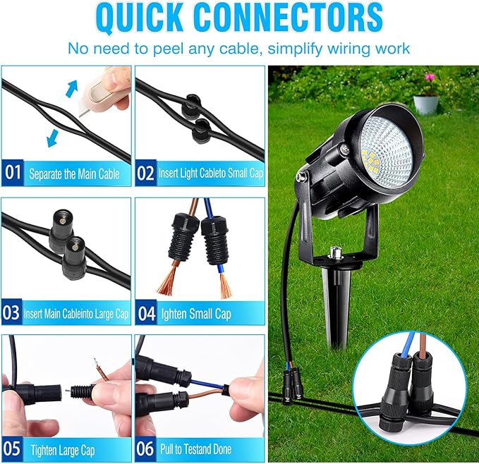 5W Low Voltage Landscape Lights with Connectors AC/DC 12V-24 Landscape Spotlights 3000K Warm White Waterproof Garden Yard Pathway Wall Tree Flag Landscaping Lights with Spike Stand (6 Pack)