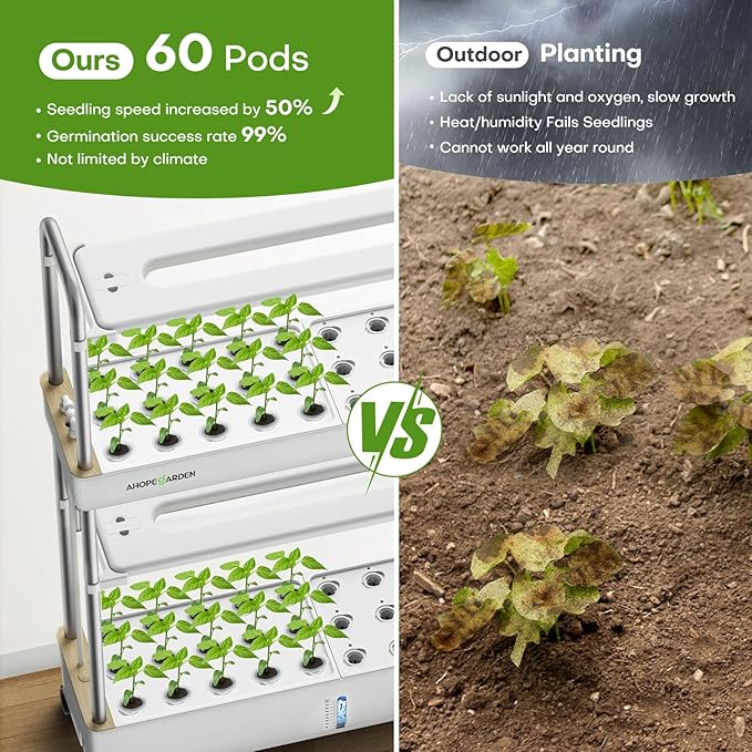 Ahopegarden Indoor Garden Hydroponics Growing System Kit: 60 Pods Indoor Herb Garden with LED Grow Light - Plant Germination Kit 32L Large Capacity Hydroponic Tower for Vegetables Fruits Flowers