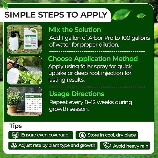 Five Star Arbor Pro 15-8-4 Liquid Fertilizer with Minors for Healthy Growth &amp Vibrant Plants - Slow-Release Nitrogen with Lasting Chelated Micronutrients for Trees Shrubs &amp Ornamentals - 1 Ga