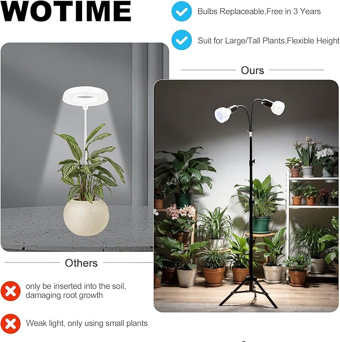 Grow Light 5500K (160 Watts Equiv) White Full Spectrum Plant Growing Lamp for Indoor PlantsLED Bulbs Replaceable