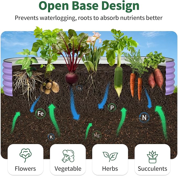 Kesfitt Raised Garden Bed Metal Galvanized Steel Oval Garden Bed 8x2x1.5 ft with 18-Inch Deep Open-Bottom Design for Outdoor Vegetable Gardening Lavender Purple