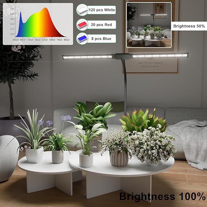 Juhefa LED Grow LightSuper Bright 6000K White Full Spectrum Clip Plant Growing Lamp with Rotatable Dual Head for Indoor Desk PlantsDimmable &amp Timer 4/8/12HHigh Power Output for Faster Growth1-