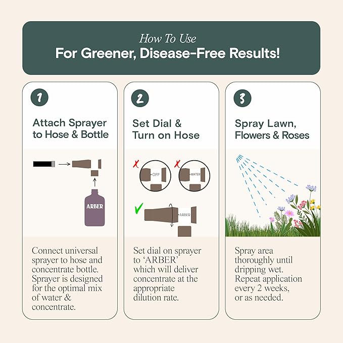 Organic Fungicide—Roses &amp Flowers 16oz Ready-to-Spray | Stops Powdery Mildew Black Spot Rust Blight | Bacillus amyloliquefaciens F727 | Pet-Safe Pollinator-Friendly Garden Disease Control