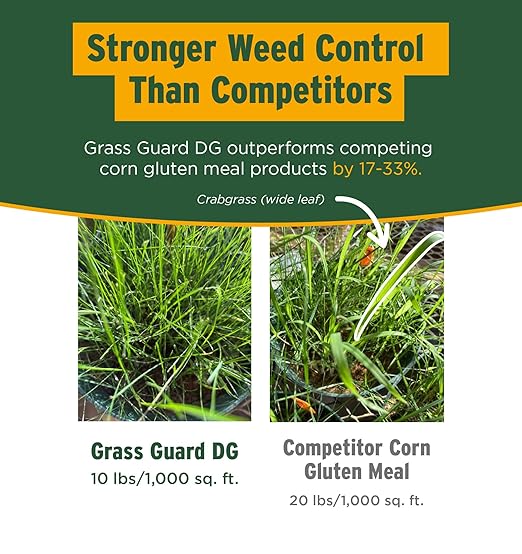 The Andersons Lawnbox® Grass Guard™ DG 9-0-0 Premium All-Natural Corn Gluten Fertilizer - Covers up to 2500 sqft. - 25lbs.