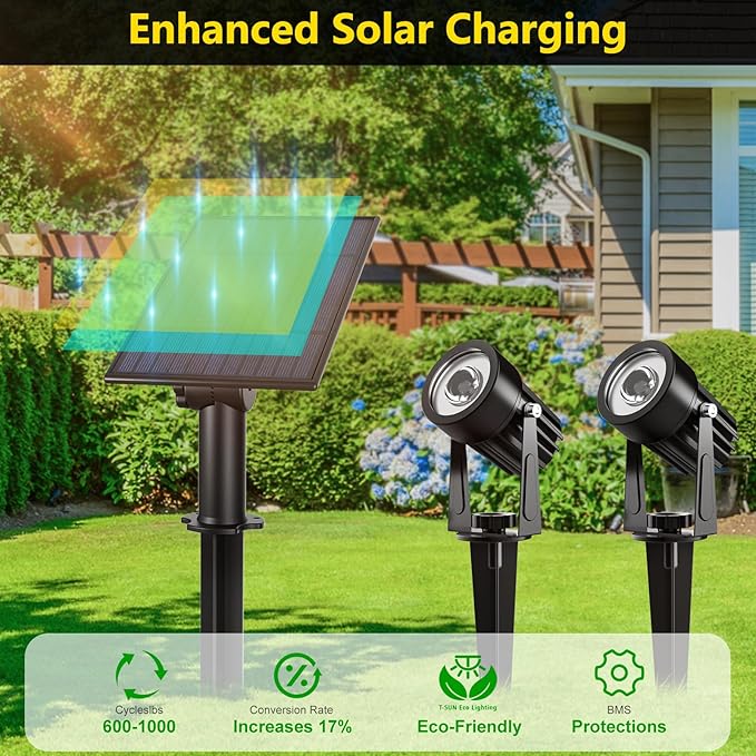 T-SUN Green Solar Spotlights 2-in-1 Outdoor Waterproof Solar Landscape Spotlights for Garden Yard Halloween Christmas Decor(Green)