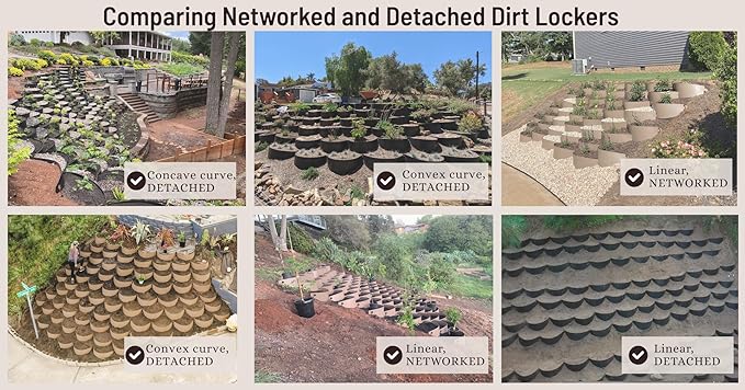 Dirt Locker Planter Kit 25-Pack - Raised Bed Terracing System for Slopes 10-24 Degrees - DIY Erosion Control &amp Water Retention Planters - Weatherproof &amp Eco-Friendly