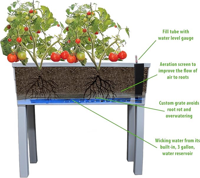 High-Rise Garden Bed