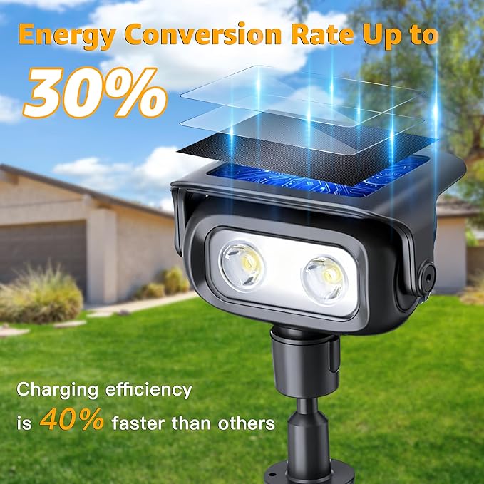 Ollny Solar Lights Outdoor Waterproof IP65 4 Pack Super Bright LED 2 Lighting Modes 360° Rotation Solar Spot Lights Outdoor Auto On/Off Landscape Lighting for Yard Garden Pathway (Cool White)