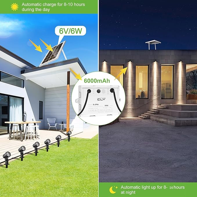 CLY Solar 6 in 1 RGB Spotlights Outdoor Garden 10 Colors 12 Modes Solar Garden Floodlight Landscape Spotlights IP66 Waterproof 59.06ft Cable Spike Light for Lawn Patio Balcony