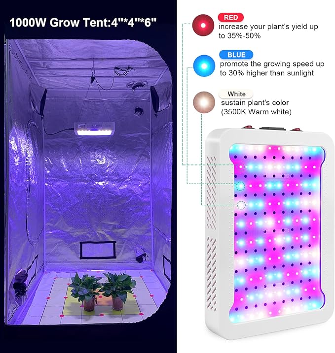 1000w LED Grow Light for Indoor Plants Full Spectrum Plant Light Growing Lamp for Hydroponic Indoor Plant Veg and Flower for Grow Tent (Actual Power 100W=1000W HPS)