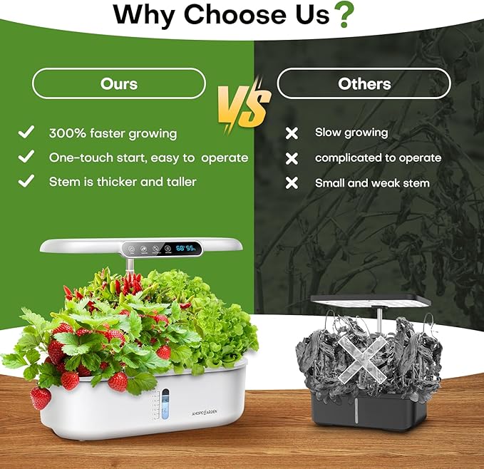Ahopegarden Hydroponics Growing System with 12 Pods Indoor Garden Kit with LED Grow Light &amp LCD Temp Humidity Display Smart Quiet Pump Planter for Herbs Lettuce Vegetables Kitchen Garden Use