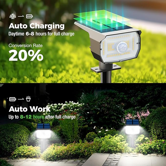 nipify Solar Spot Lights Outdoor Motion Sensor with 3 Modes [ 12 Pack/56 LED ] Solar Spotlights Outdoor Waterproof 2-in-1 Auto On/Off Landscape Lighting for Outside Yard Wall Garden PathCool White