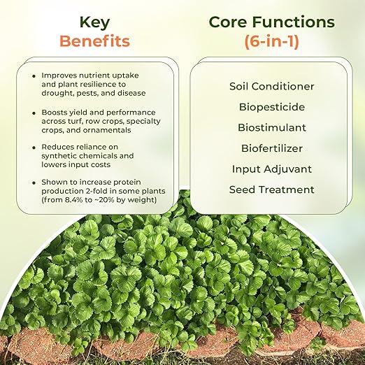 Complete Plant Care Liquid Soil Conditioner – Improve Lawn &amp Garden Health - Versatile Soil Conditioner for Lawns &amp Gardens - Simple Lawn and Garden Solutions (1 Gallon)