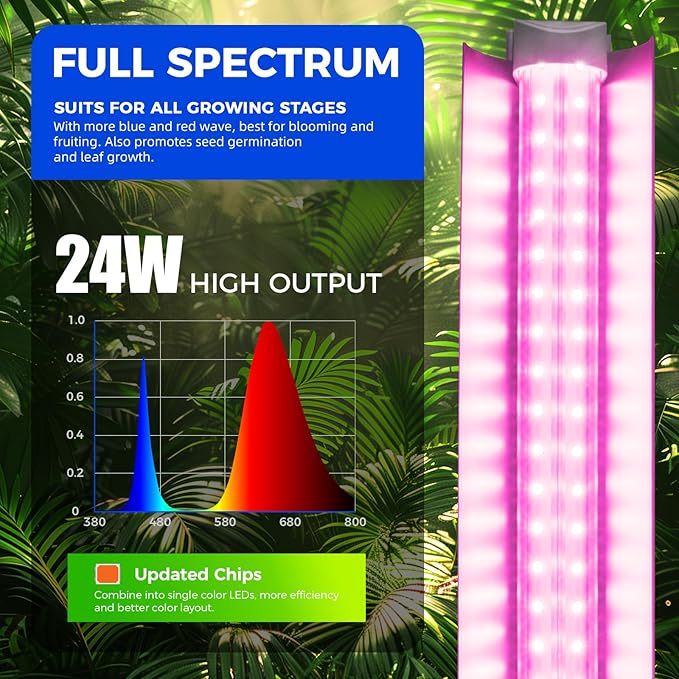 Barrina LED Grow Light 144W(6 x 24W 800W Equivalent) 2ft T8 Full Spectrum High Output Linkable Design T8 Integrated Bulb+Fixture Plant Lights for Indoor Plants 6-Pack