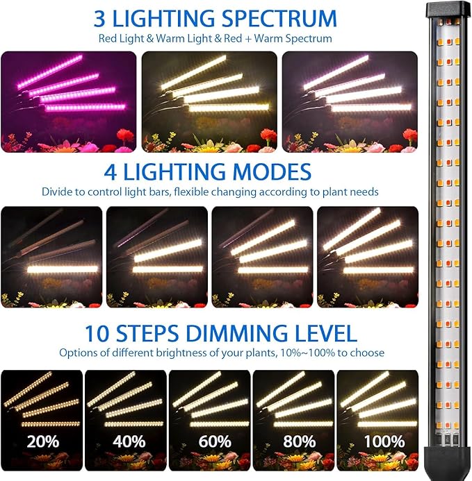 Grow Lights for Indoor Plants 4 in 1 Full Spectrum Plant Lights for Indoor Growing with Adjustable Brightness On/Off Switch and Timer Plant Grow Light liftable Height for Plant Growth and Flowe