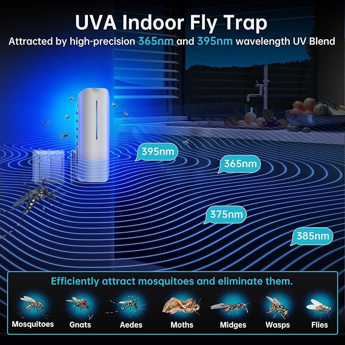 Fruit Fly Traps Indoor for Home: Plug in Mosquito Bug Zapper Gnat Moth Catcher with 9W Night UV Light 2 Devices 20 Sticky Glue Board Refills for Indoors Flying Insect Trap
