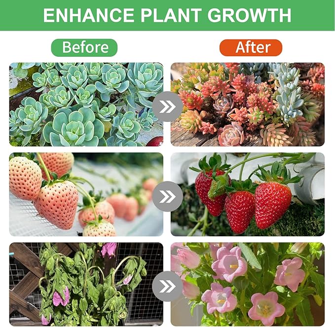 96 LED Solar Grow Lights Battery Powered Full Spectrum Hanging Grow Light for Indoor Outdoor Plants with Timer Solar Plant Lamp for Greenhouse with Remote Control 2 Charging Way 16.6FT Cord