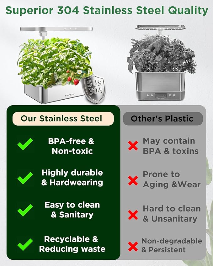 Stainless Steel Hydroponics Growing System Kits Controlled Smart Indoor Garden with LED Grow Light Full Spectrum 15 Pods Plant Germination Kit with Quiet Pumpfor Vegetables HerbsGardening Gifts