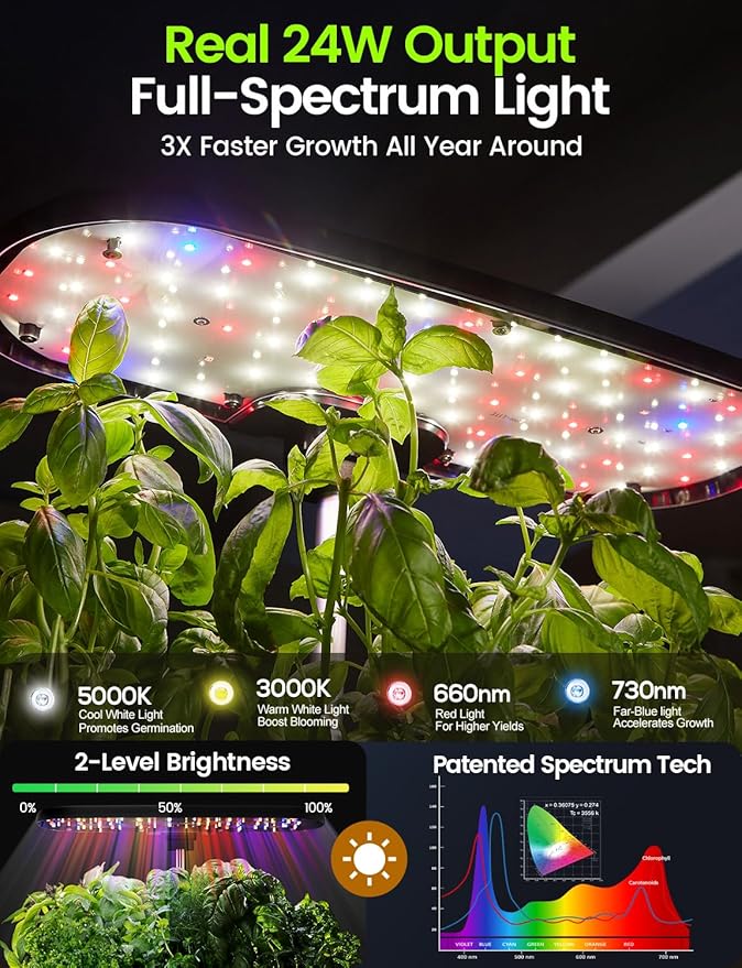 LETPOT Hydroponics Growing System 12 Pods Indoor Herb Garden Kit with 24W LED Grow Light 5.5L Water Tank &amp 16 Adjustable Height Smart Indoor Gardening System for Kitchen Home &amp Gift