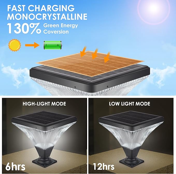 Outdoor Solar Spotlight - 6000K Diamond Cut Design Auto-On/Off Waterproof for Garden LED Landscape Lighting