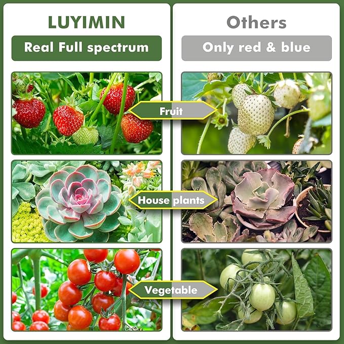 Led Grow Light Sunlight Full Spectrum Plant Light Hanging Grow Lights for Indoor Plants Seedling Hydroponic Plants Veg Flower Growing Lamps for 3x3/2x2 Veg Flower Grow Tent(Actual Power 100±10W)