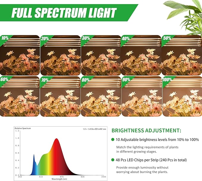 Grow Light Strip - Full Spectrum LED Grow Lights for Indoor Plants Auto On/Off Timer 5 Pack (240 LEDs 10 Dimmable Levels)
