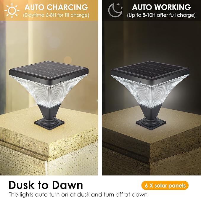 Outdoor Solar Spotlight - 6000K Diamond Cut Design Auto-On/Off Waterproof for Garden LED Landscape Lighting