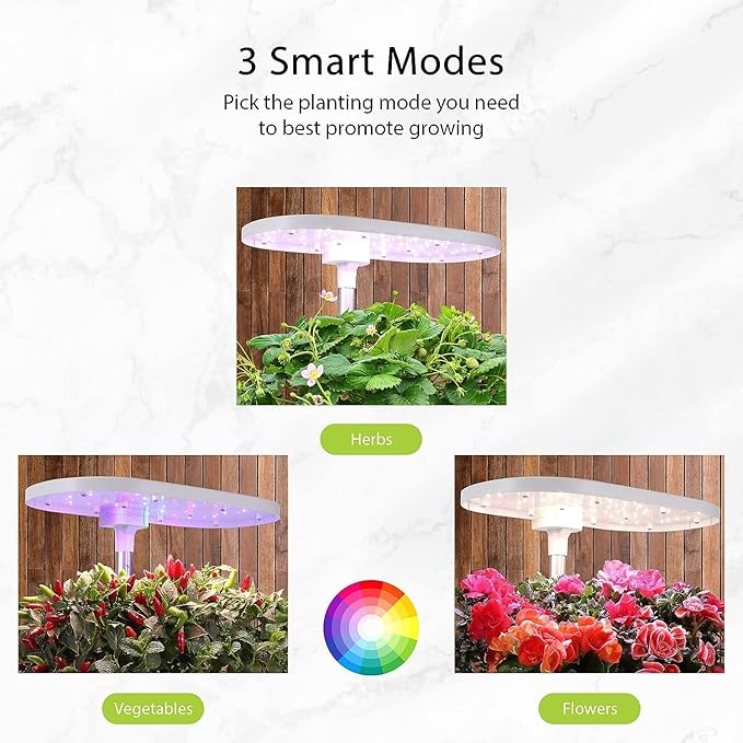 12 Pods Hydroponics Growing System SXYCMY Indoor Garden Hydroponics Kit with 128 Lamp Beads 24W Full Spectrum Grow Lights in 5 Colors Up to 16 Adjustable Height for Home Gardening Auto Timer