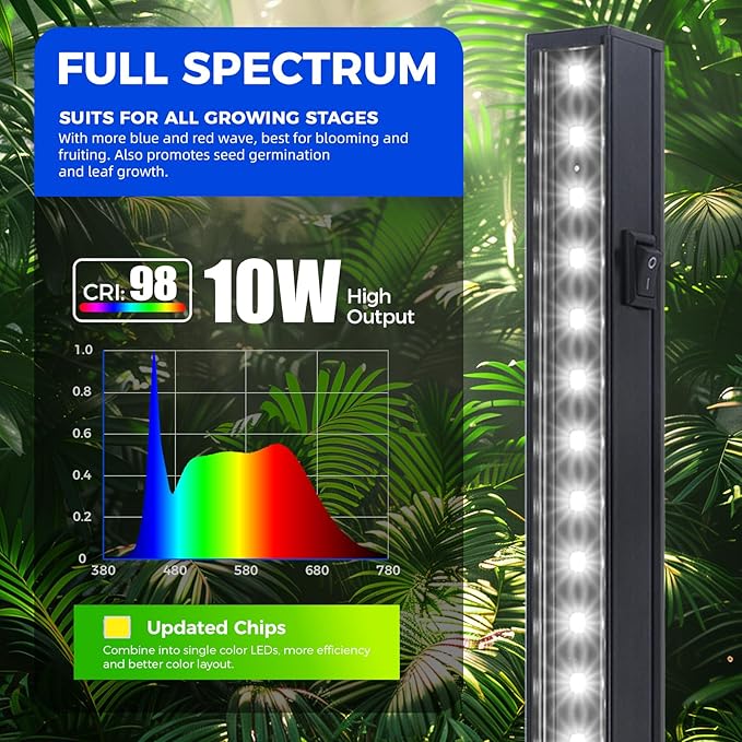 Barrina T5 Grow Lights for Indoor Plants 2FT 5000K Full Spectrum LED Grow Light with Black Cover T5 Grow Light Strip Under Cabinet Plant Light with Switch Cord Linkable Plug and Play 4 Packs