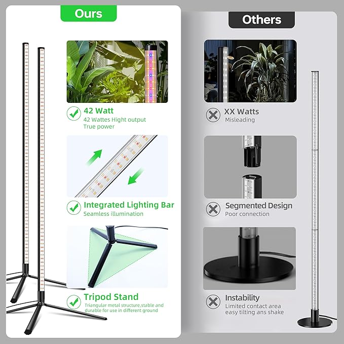 2 Pack Standing Grow Light for Indoor Plants42W 243LEDs Full Spectrum Vertical Grow Light with 3 Light Modes4FT Height Floor Grow Lamp with Foot SwitchWide Area Coverage Ideal for Tall Plant