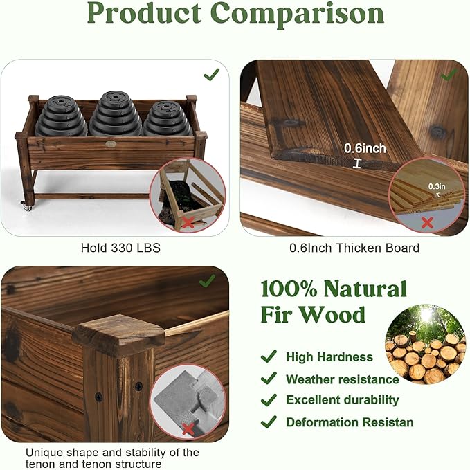 Cedar Wood Outdoor Raised Garden Bed Planter Box with Locking Wheels 41x21x20 inch Carbonization Color