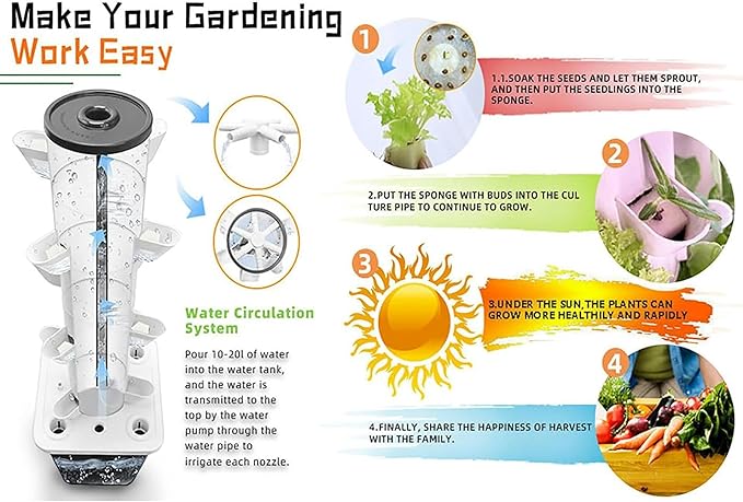 Indoor Hydroponic Growing Tower Growing Vertical Growing Tower 6 Layers 18 Plant Sites with Pump and Mobile Water Tank Adapter