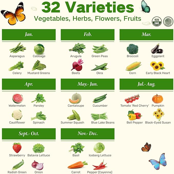 Lush&ampDew Year-Round USDA Zone 7 Seed Bank Gift for Mom Dad 32 Varieties Non-GMO Heirloom Seeds of Vegetables Flowers Gardening Gifts for Women Men Survival Kit for Raised Garden Bed Greenhouse