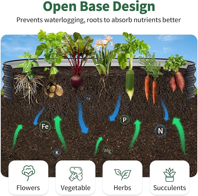 Kesfitt Raised Garden Bed 6x3x1 FT Galvanized Steel Metal Raised Garden Bed Oval Open-Bottom Design 12-Inch Deep for Outdoor Vegetable &amp Herb Gardening Midnight Blue