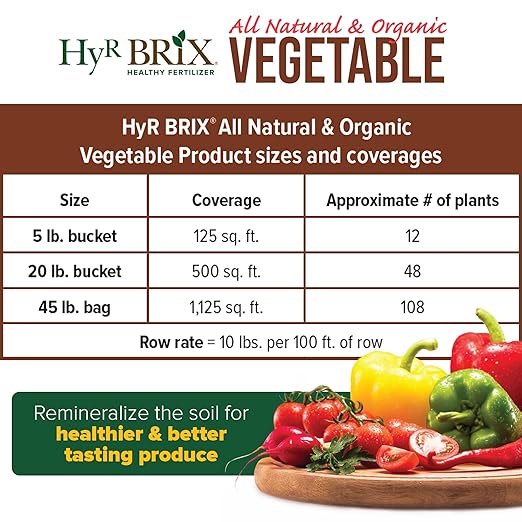 HyR BRIX All Natural &amp Organic 1-1-8 Vegetable Garden Fertilizer 45lb Bag - Slow-Release Plant Food with Calcium &amp Sulfur - Essential Micronutrients for Healthier Produce