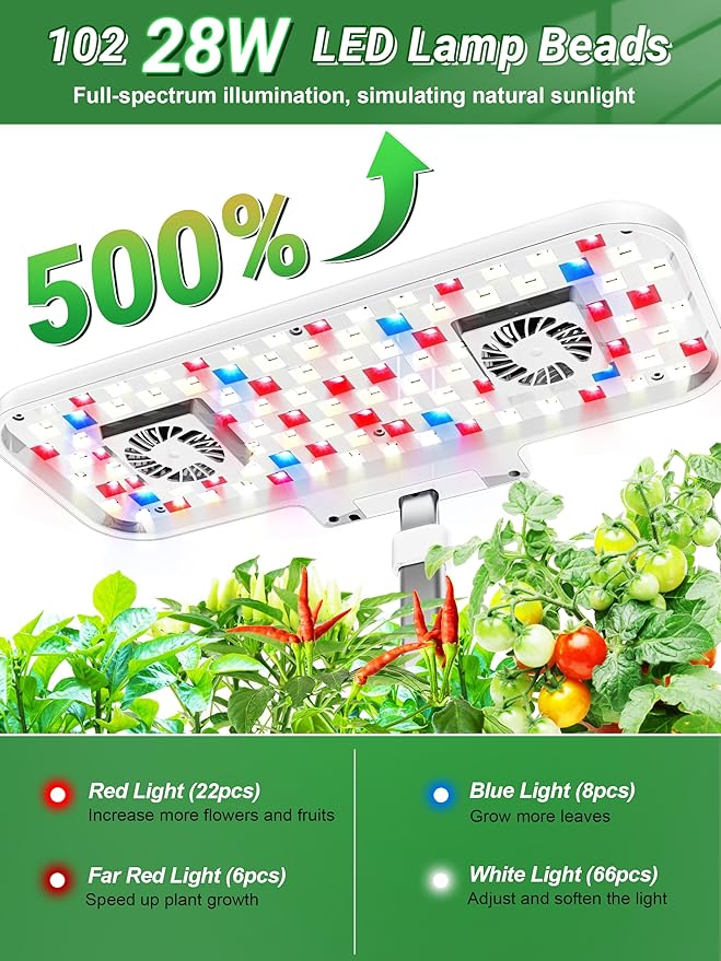Hydroponics Growing System Kit 17 Pods Herb Garden with 102 28W Full-Spectrum Grow Lights &amp 2 Fans Indoor Garden with Water Pump 10L Water Tank Auto Timer Height Adjustable (White &amp Grey)