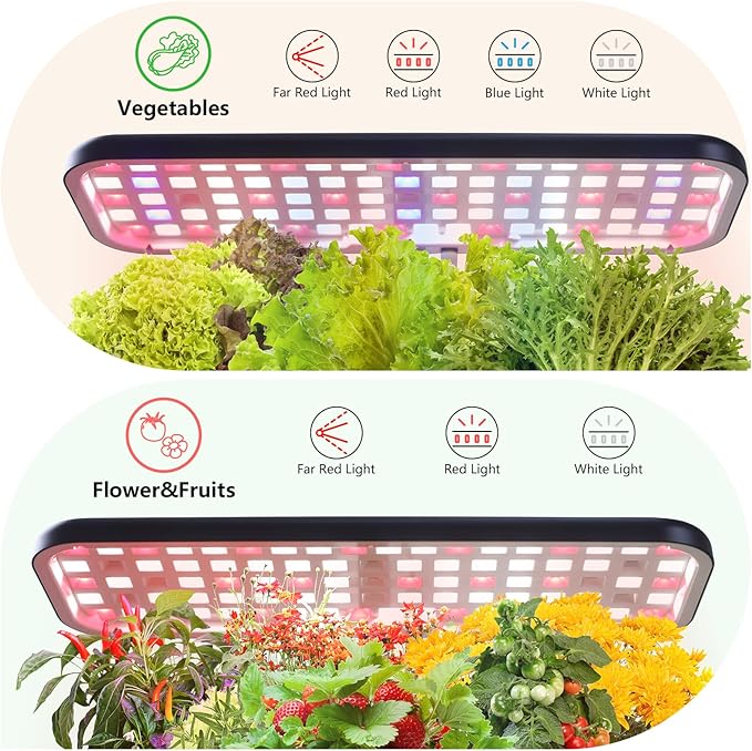 Indoor Garden Led Grow Light Full Spectrum LED Grow Lamp for Indoor Plants with Intelligent Controller Height Adjustable Ideal for Home Desk Plant Lighting (Black 16 * 6.3 * 7.1 inch)